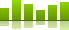 statistik